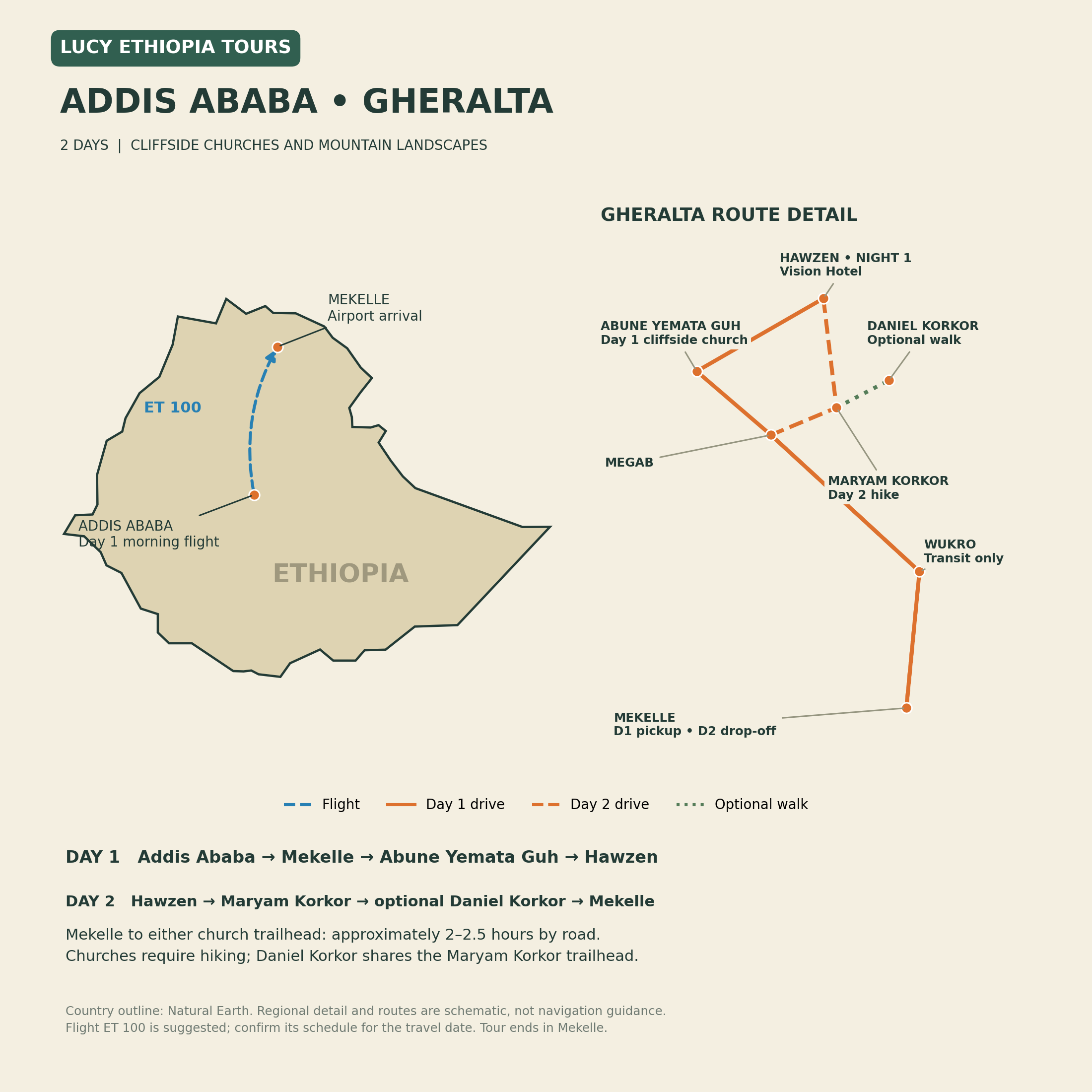 Tour Route Map