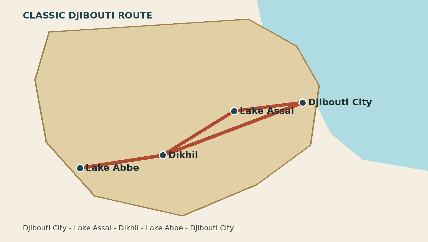 Tour Route Map