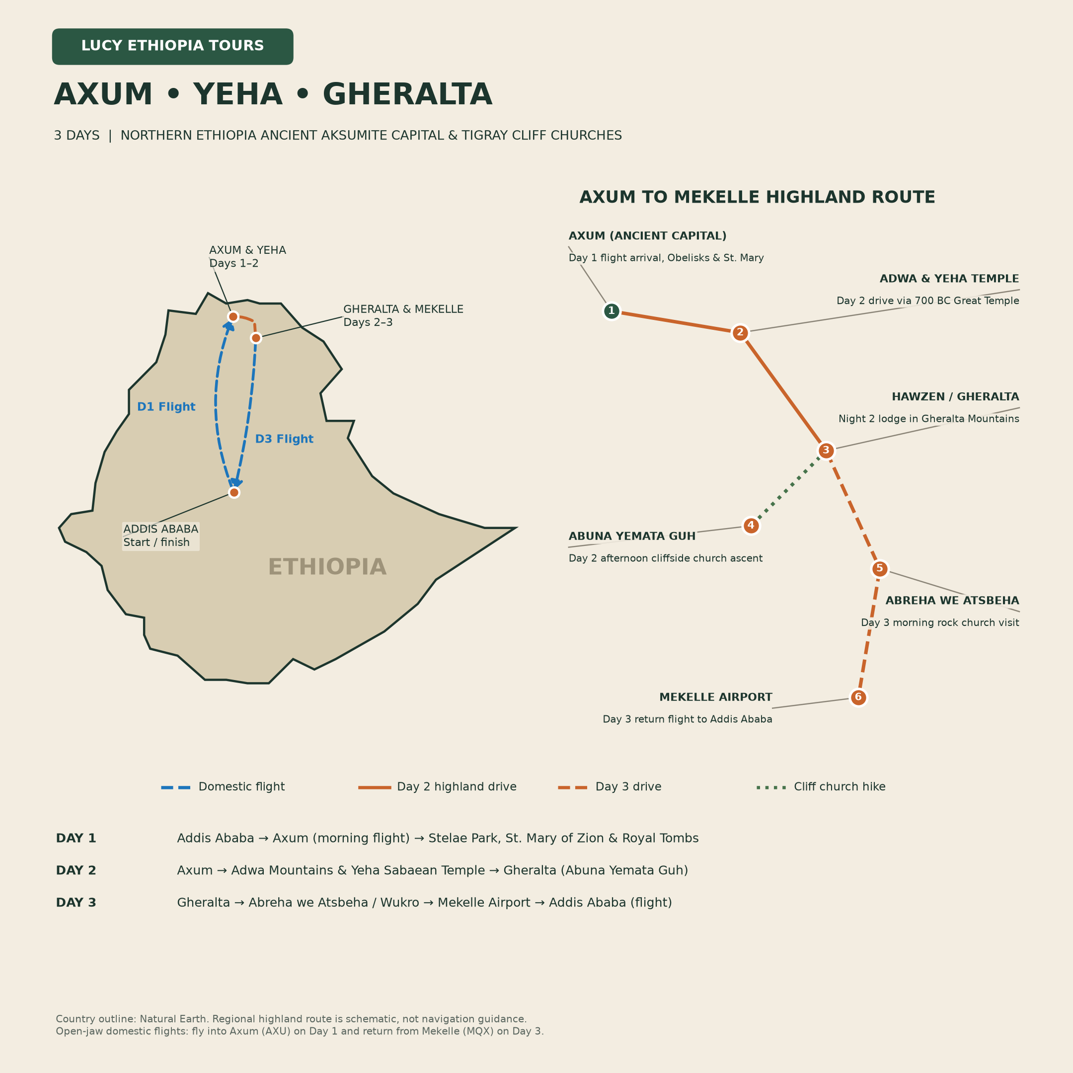 Tour Route Map