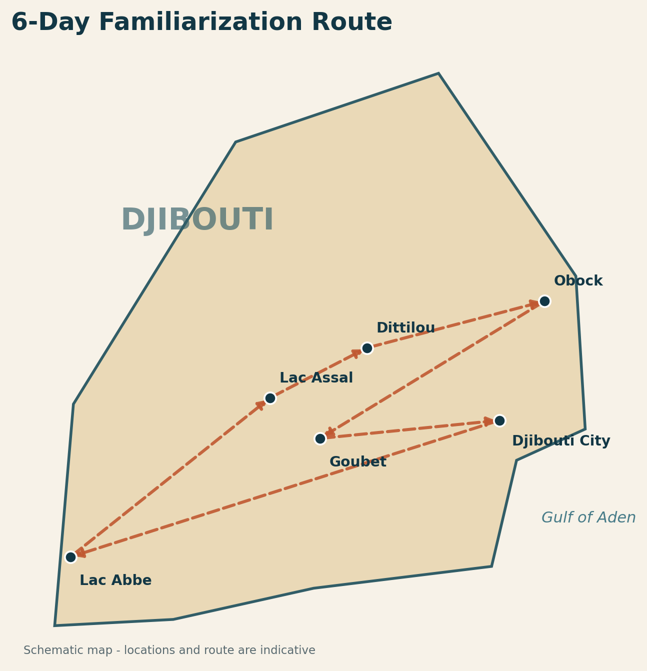 Tour Route Map