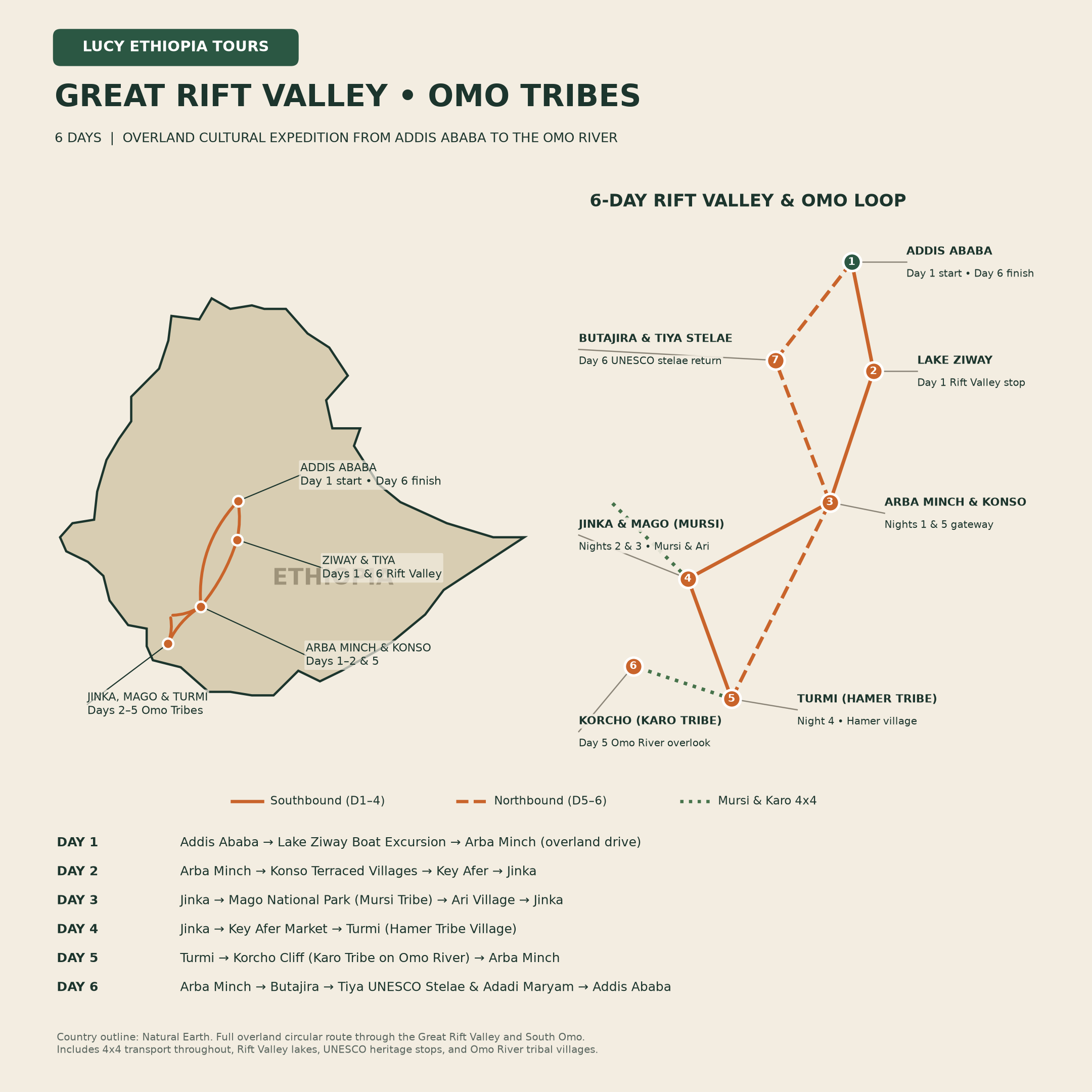 Tour Route Map