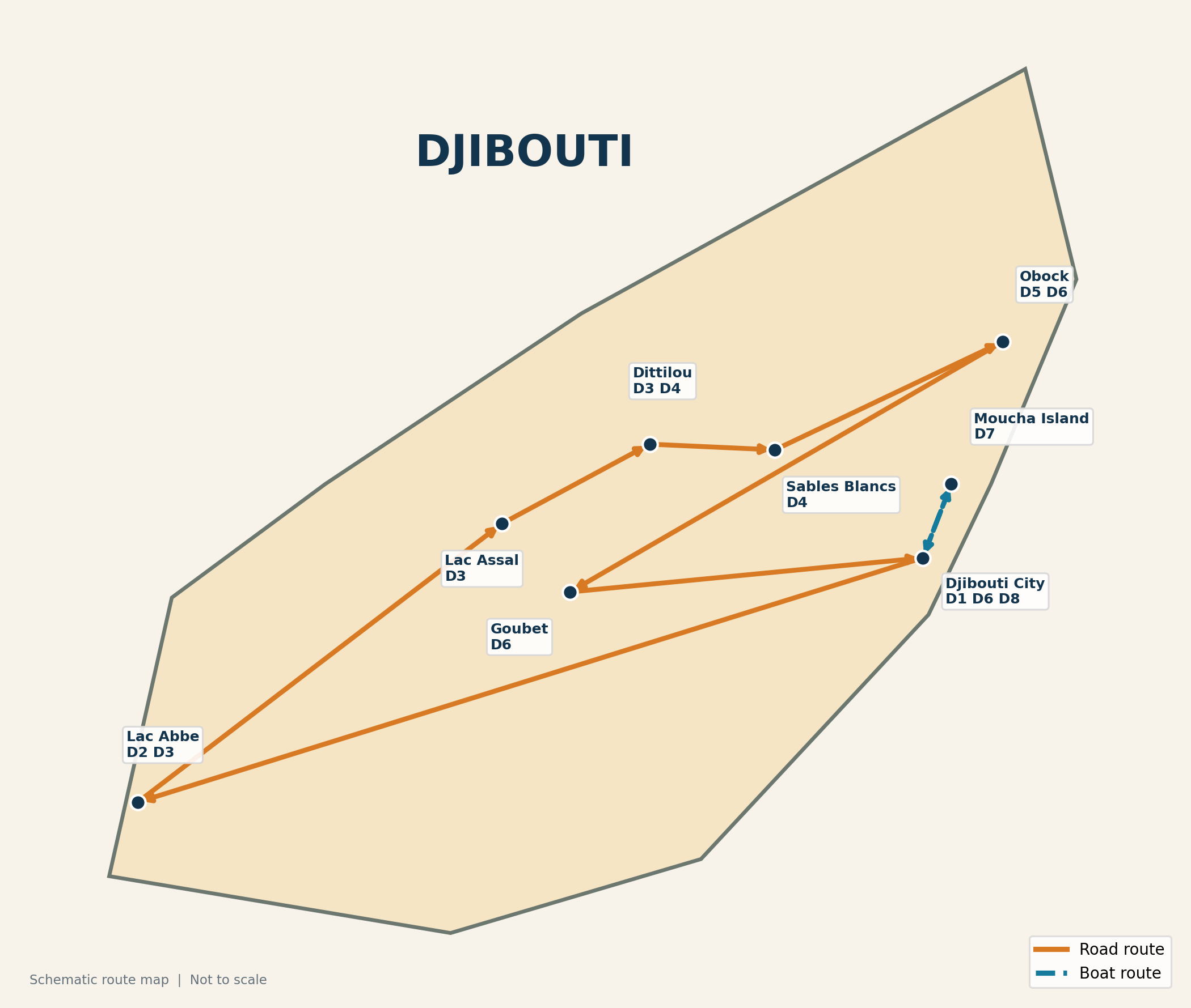 Tour Route Map