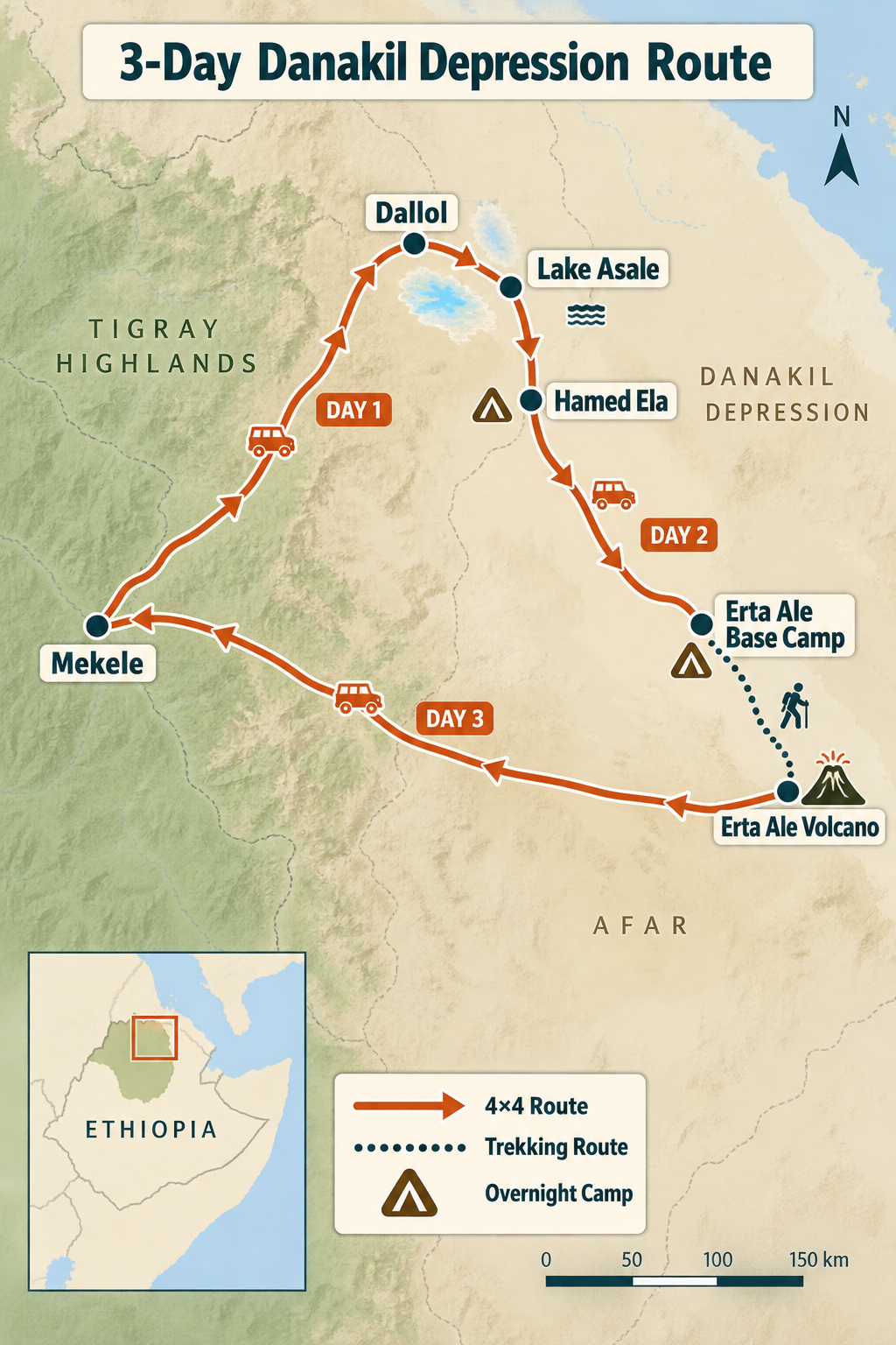 Tour Route Map