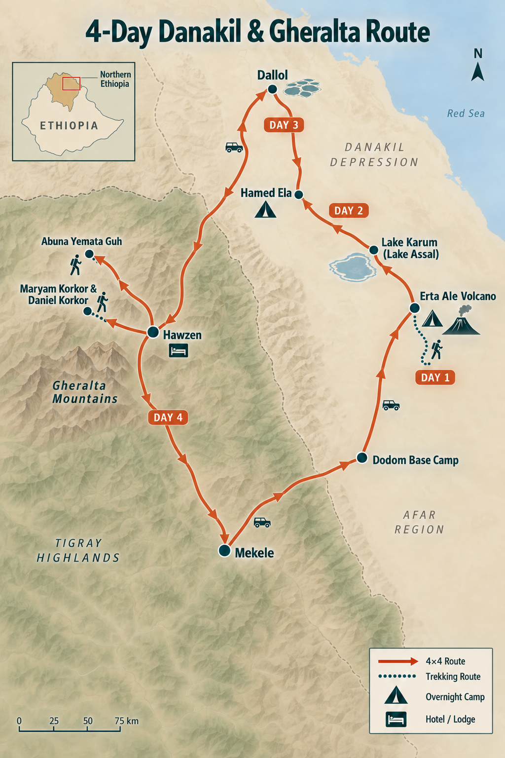 Tour Route Map