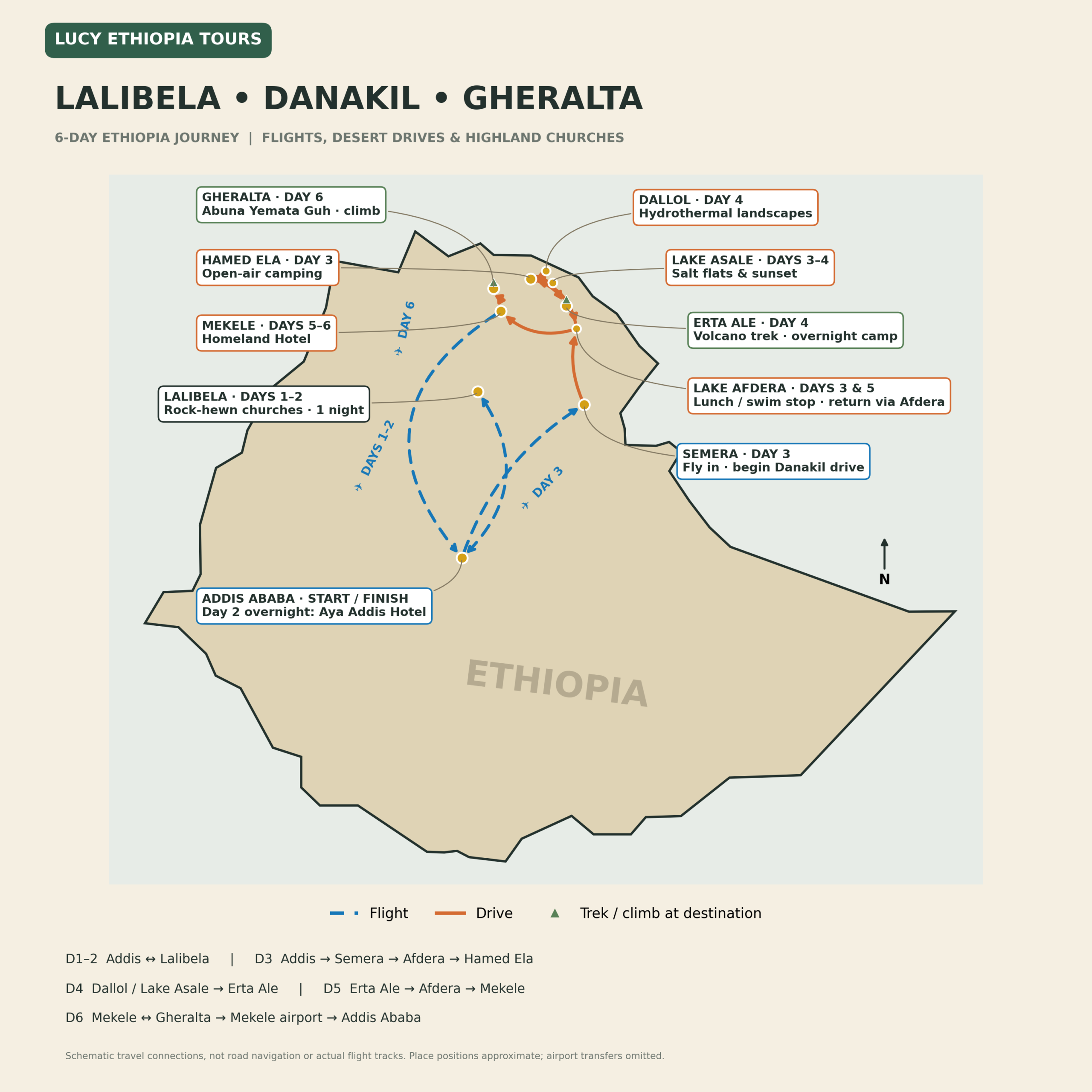 Tour Route Map