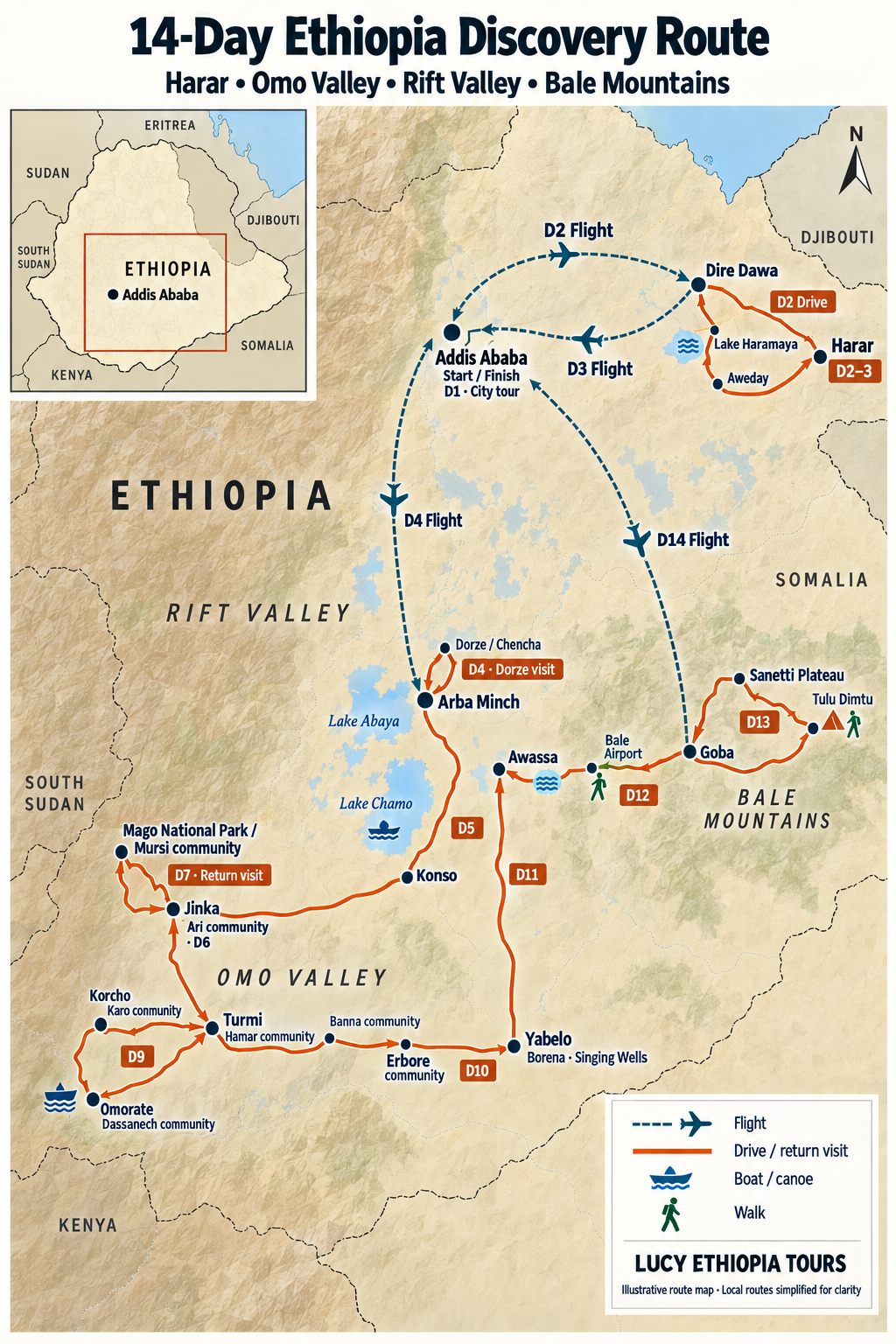 Tour Route Map